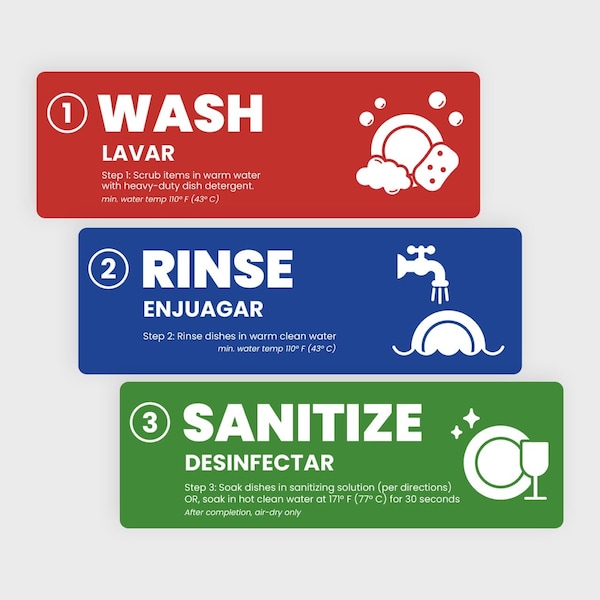 Wash Rinse Sanitize Sink Label, Enhanced, 3 Compartment Sink, for Food Service, 6''x2'', 5PK